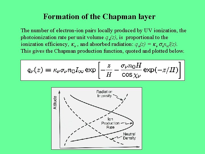 Formation of the Chapman layer The number of electron-ion pairs locally produced by UV
