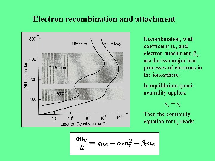 Electron recombination and attachment Recombination, with coefficient r, and electron attachment, r, are the