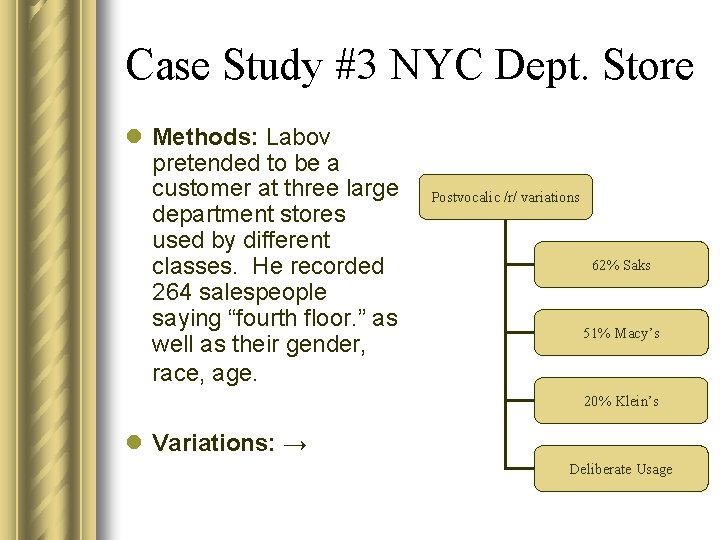 Case Study #3 NYC Dept. Store l Methods: Labov pretended to be a customer