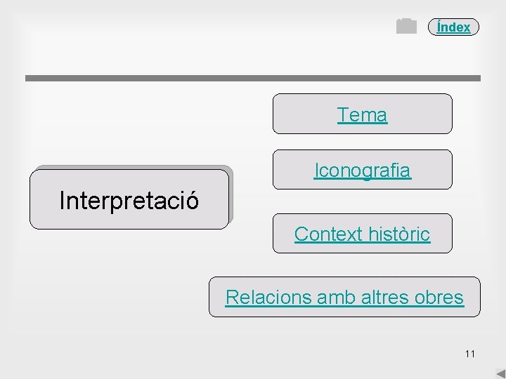 Índex Tema Iconografia Interpretació Context històric Relacions amb altres obres 11 