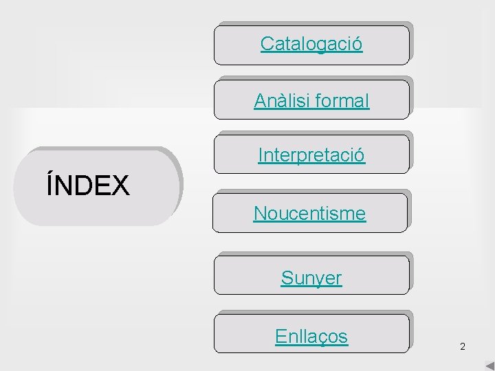 Catalogació Índex Anàlisi formal Interpretació ÍNDEX Noucentisme Sunyer Enllaços 2 