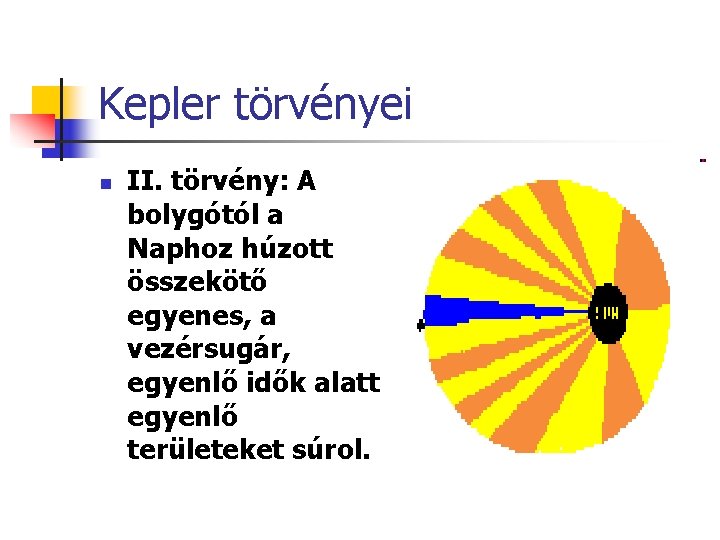 Kepler törvényei n II. törvény: A bolygótól a Naphoz húzott összekötő egyenes, a vezérsugár,