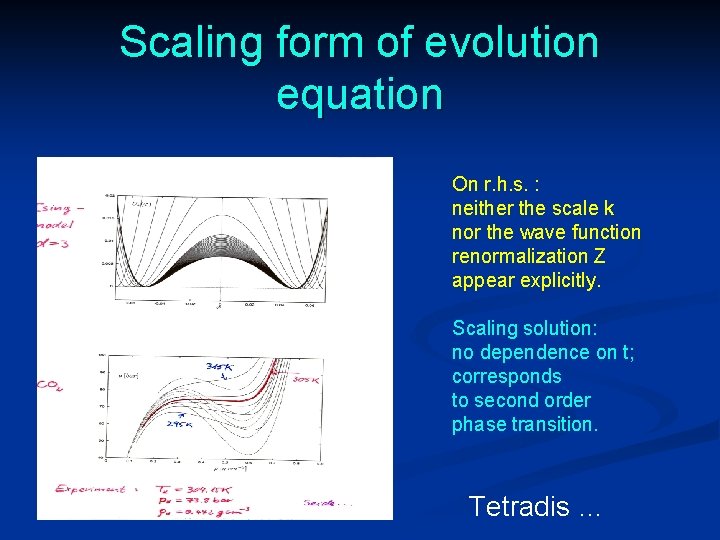 Scaling form of evolution equation On r. h. s. : neither the scale k