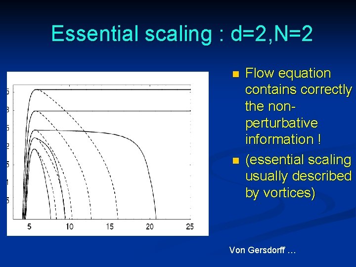 Essential scaling : d=2, N=2 n n Flow equation contains correctly the nonperturbative information