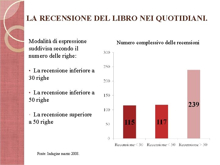 LA RECENSIONE DEL LIBRO NEI QUOTIDIANI. Modalità di espressione suddivisa secondo il numero delle