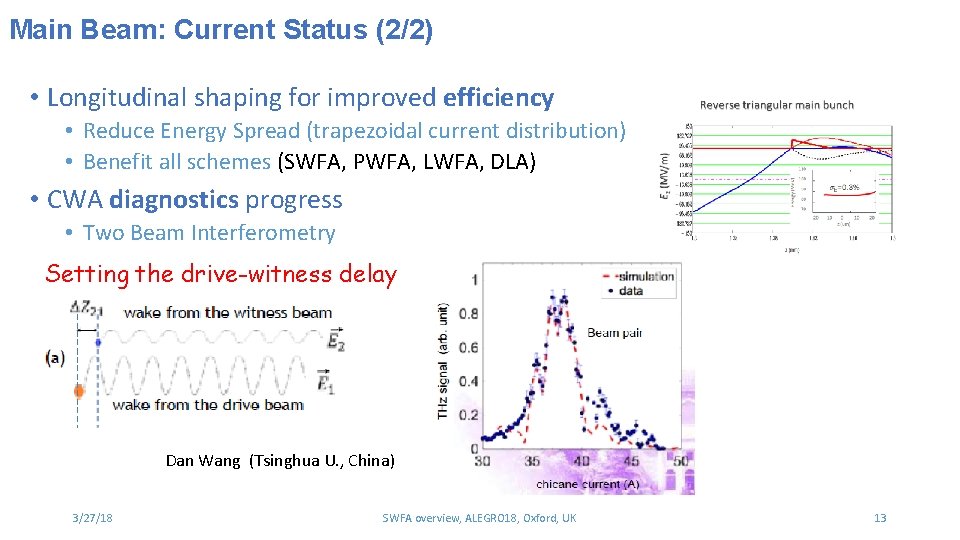 Main Beam: Current Status (2/2) • Longitudinal shaping for improved efficiency • Reduce Energy