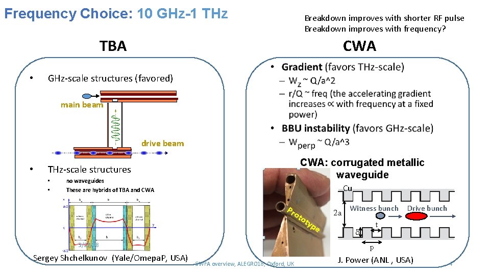 Frequency Choice: 10 GHz-1 THz Breakdown improves with shorter RF pulse Breakdown improves with