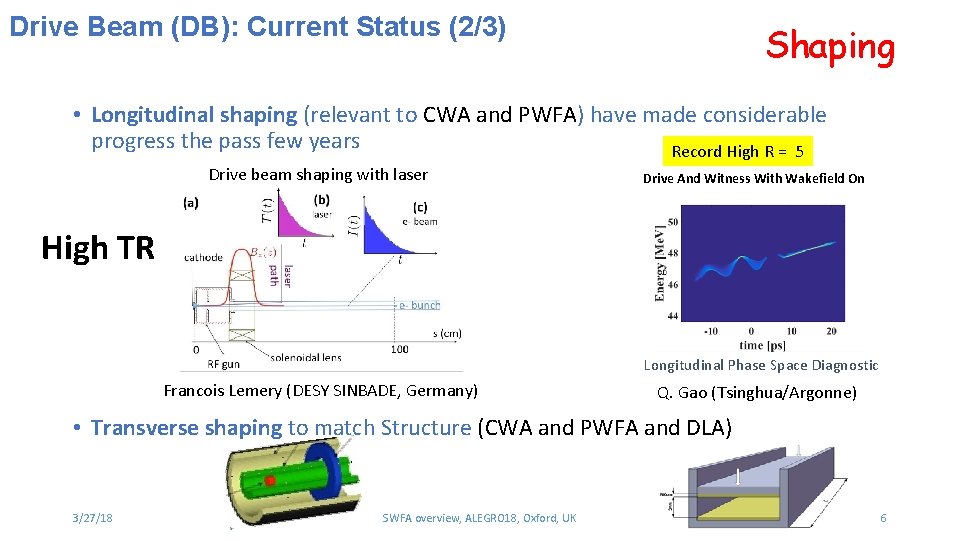 Drive Beam (DB): Current Status (2/3) Shaping • Longitudinal shaping (relevant to CWA and