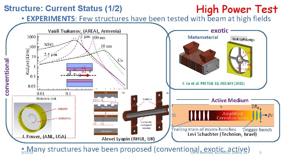 Structure: Current Status (1/2) High Power Test • EXPERIMENTS: Few structures have been tested