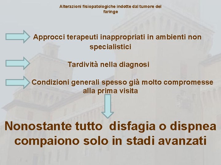 Alterazioni fisiopatologiche indotte dal tumore del faringe Approcci terapeuti inappropriati in ambienti non specialistici