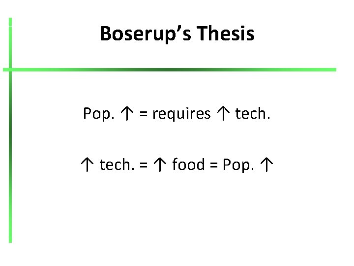 Boserup’s Thesis Pop. ↑ = requires ↑ tech. = ↑ food = Pop. ↑