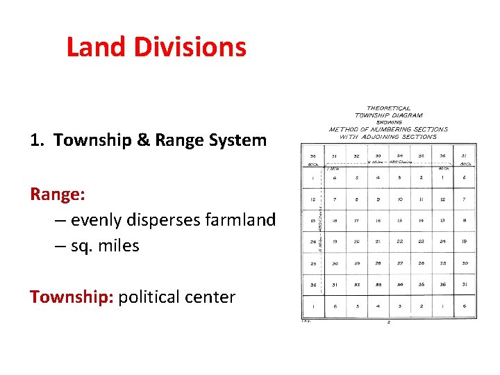 Land Divisions 1. Township & Range System Range: – evenly disperses farmland – sq.