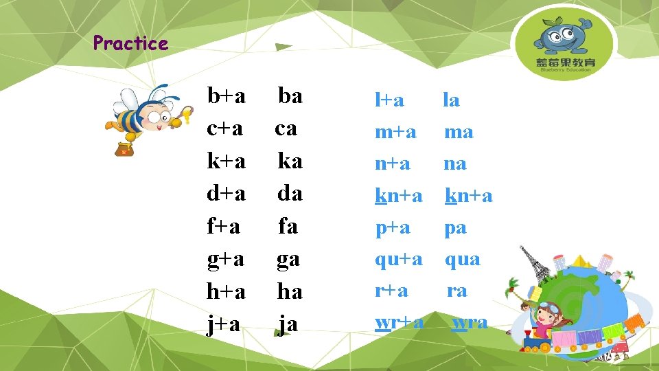 Practice b+a c+a k+a d+a f+a g+a h+a j+a ba ca ka da fa