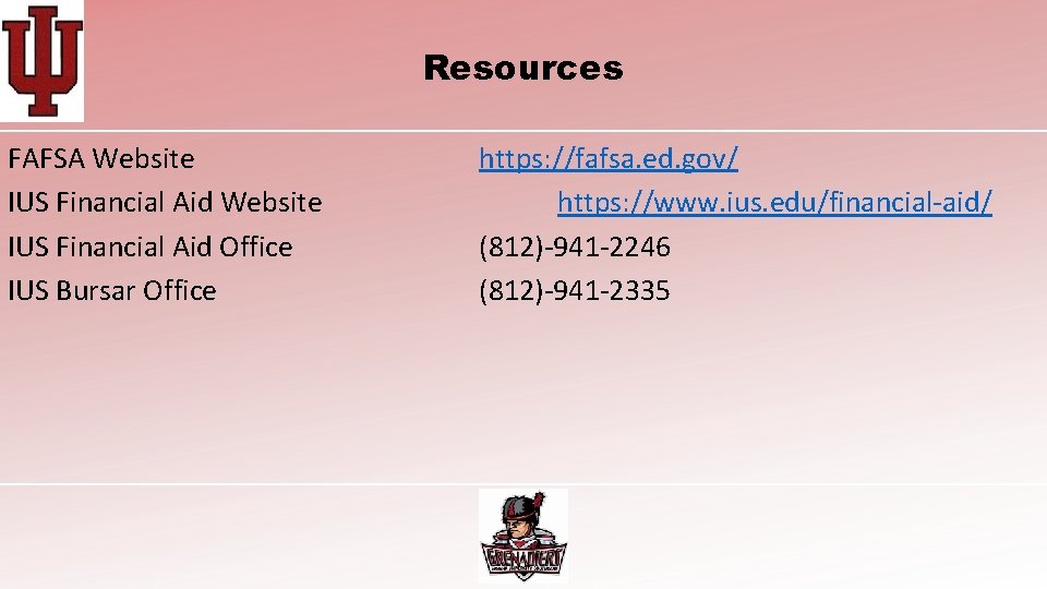 Resources FAFSA Website IUS Financial Aid Office IUS Bursar Office https: //fafsa. ed. gov/