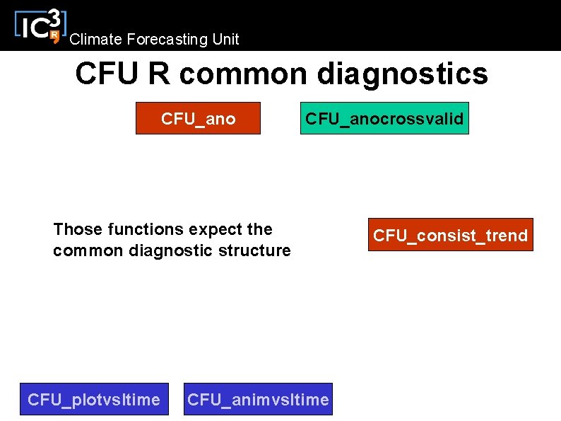 Climate Forecasting Unit CFU R common diagnostics CFU_anocrossvalid Those functions expect the common diagnostic