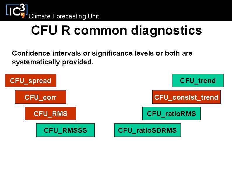 Climate Forecasting Unit CFU R common diagnostics Confidence intervals or significance levels or both