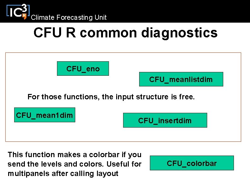 Climate Forecasting Unit CFU R common diagnostics CFU_eno CFU_meanlistdim For those functions, the input