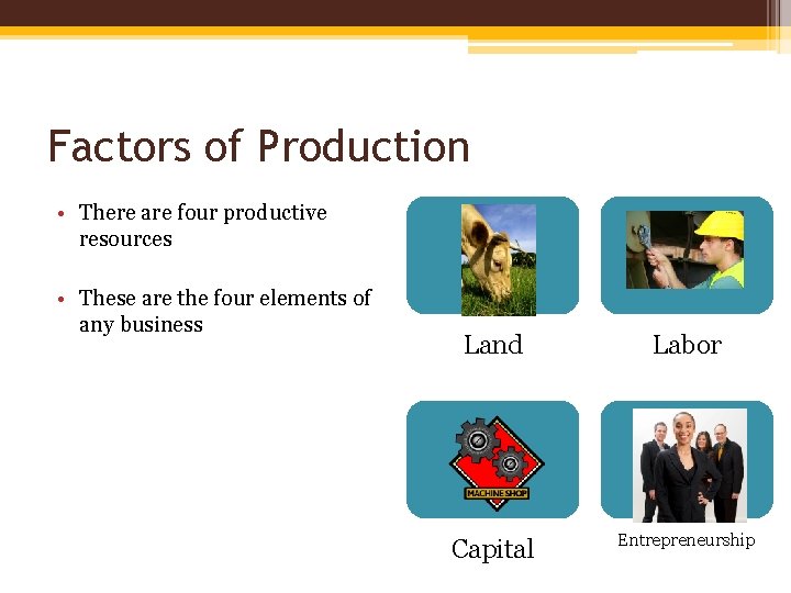 Factors of Production • There are four productive resources • These are the four