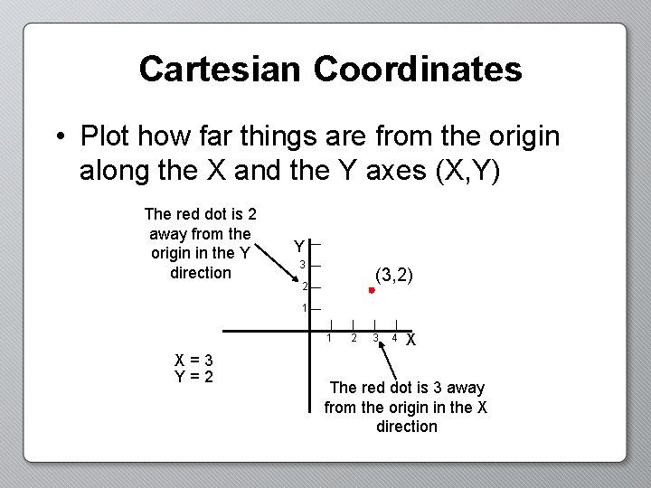 Cartesian Coordinates • Plot how far things are from the origin along the X