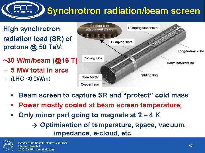 Synchrotron radiation/beam screen High synchrotron radiation load (SR) of protons @ 50 Te. V: