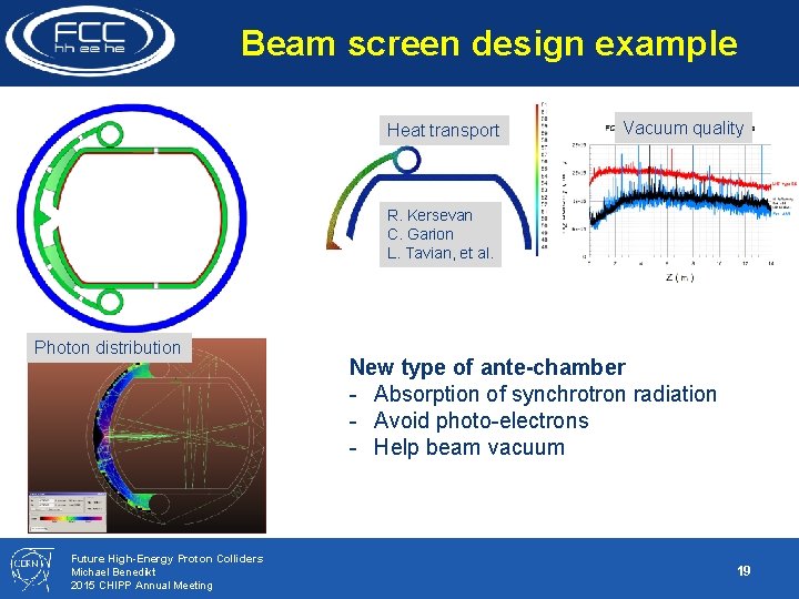Beam screen design example Heat transport Vacuum quality R. Kersevan C. Garion L. Tavian,
