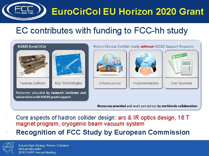 Euro. Cir. Col EU Horizon 2020 Grant EC contributes with funding to FCC-hh study