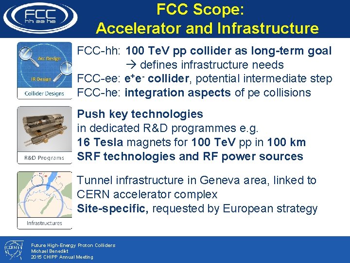 FCC Scope: Accelerator and Infrastructure FCC-hh: 100 Te. V pp collider as long-term goal