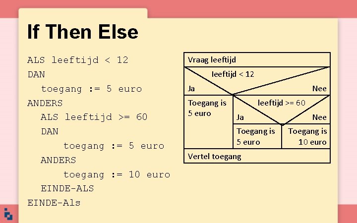 If Then Else ALS leeftijd < 12 DAN toegang : = 5 euro ANDERS