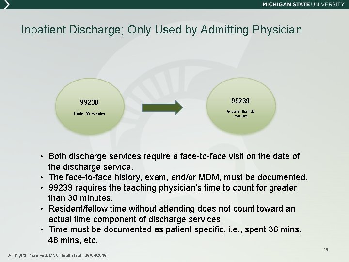 Inpatient Discharge; Only Used by Admitting Physician 99238 99239 Under 30 minutes Greater than Inpatient Discharge; Only Used by Admitting Physician 99238 99239 Under 30 minutes Greater than