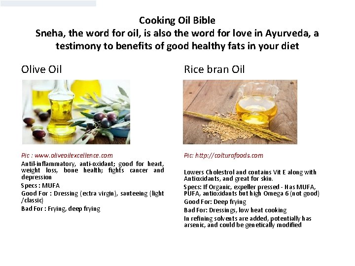 Cooking Oil Bible Sneha, the word for oil, is also the word for love