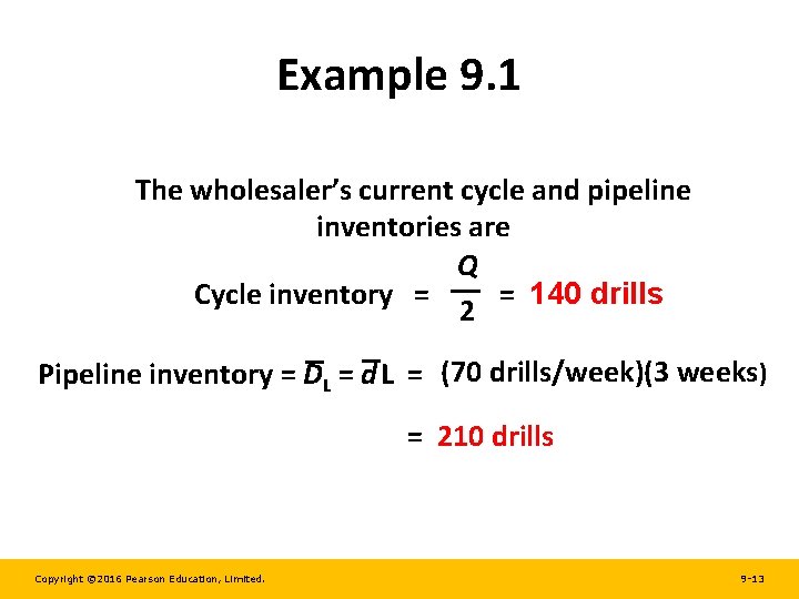 Example 9. 1 The wholesaler’s current cycle and pipeline inventories are Q Cycle inventory