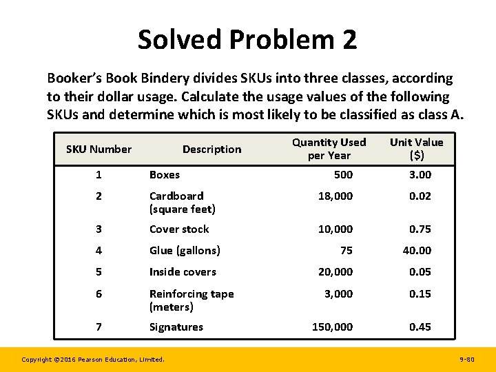 Solved Problem 2 Booker’s Book Bindery divides SKUs into three classes, according to their