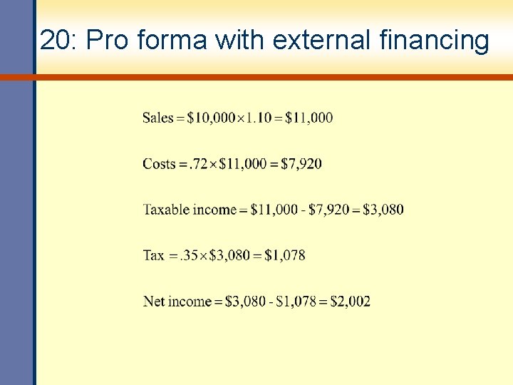 20: Pro forma with external financing 
