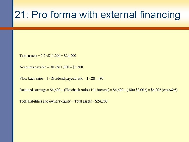 21: Pro forma with external financing 