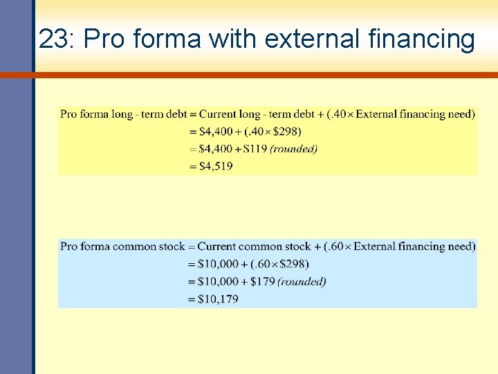 23: Pro forma with external financing 