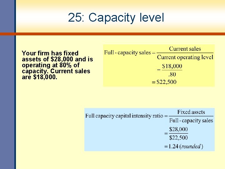 25: Capacity level Your firm has fixed assets of $28, 000 and is operating