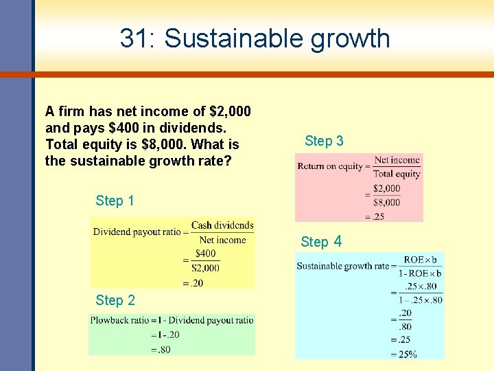 31: Sustainable growth A firm has net income of $2, 000 and pays $400