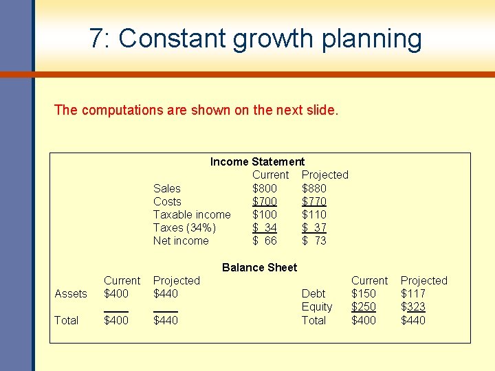 7: Constant growth planning The computations are shown on the next slide. Income Statement