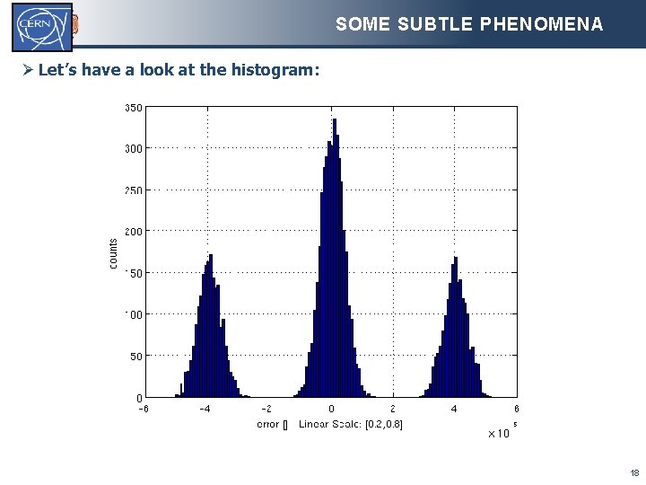 SOME SUBTLE PHENOMENA Ø Let’s have a look at the histogram: 18 