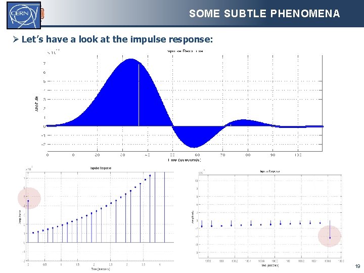 SOME SUBTLE PHENOMENA Ø Let’s have a look at the impulse response: 19 