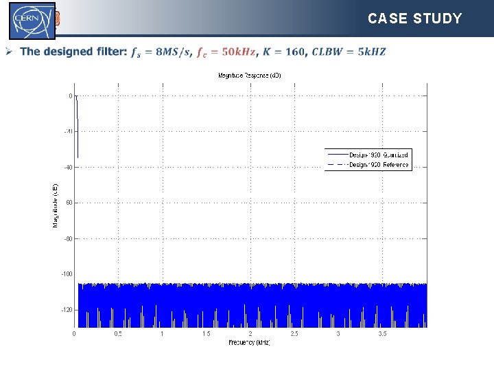 CASE STUDY 