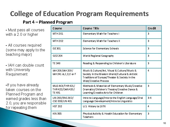 College of Education Program Requirements Part 4 – Planned Program Must pass all courses