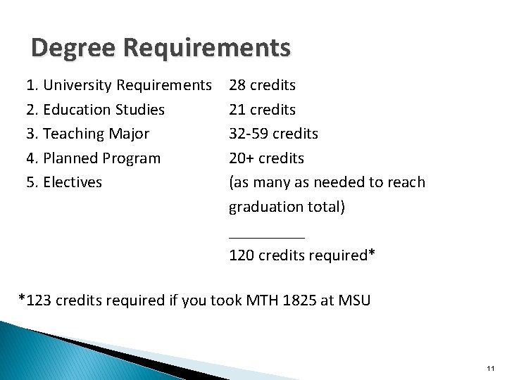 Degree Requirements 1. University Requirements 2. Education Studies 3. Teaching Major 4. Planned Program