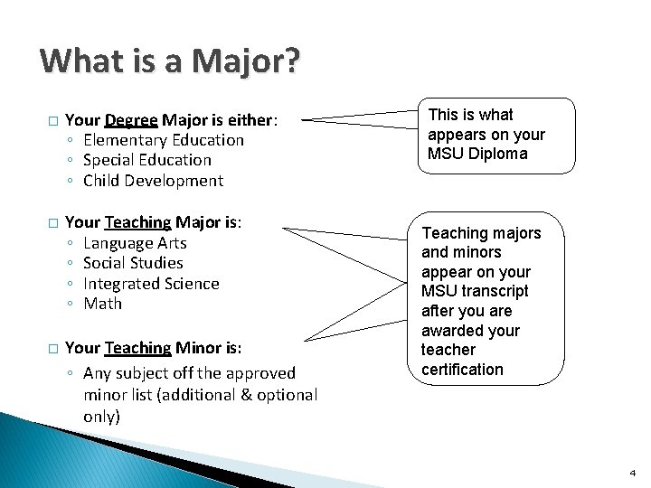 What is a Major? � Your Degree Major is either: ◦ Elementary Education ◦
