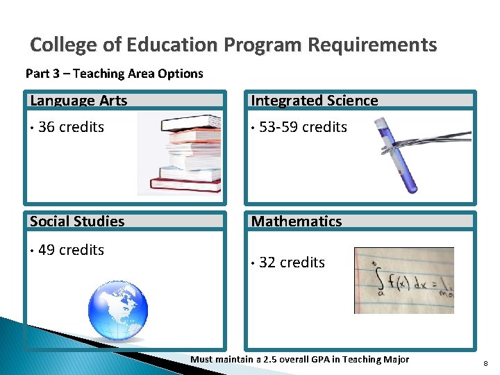 College of Education Program Requirements Part 3 – Teaching Area Options Language Arts Integrated