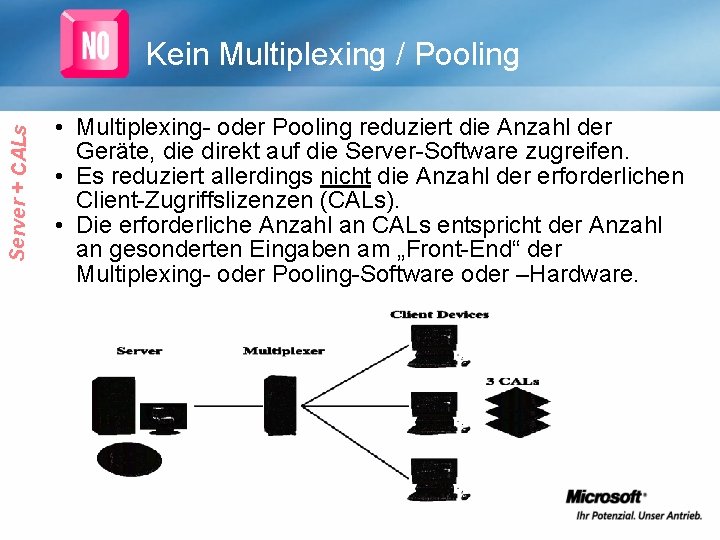 Server + CALs Kein Multiplexing / Pooling • Multiplexing- oder Pooling reduziert die Anzahl