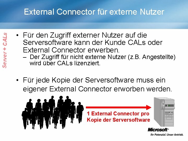 Server + CALs External Connector für externe Nutzer • Für den Zugriff externer Nutzer