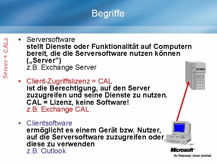 Server + CALs Begriffe • Serversoftware stellt Dienste oder Funktionalität auf Computern bereit, die