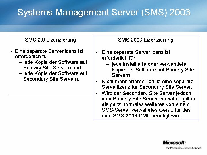 Systems Management Server (SMS) 2003 SMS 2. 0 -Lizenzierung SMS 2003 -Lizenzierung • Eine