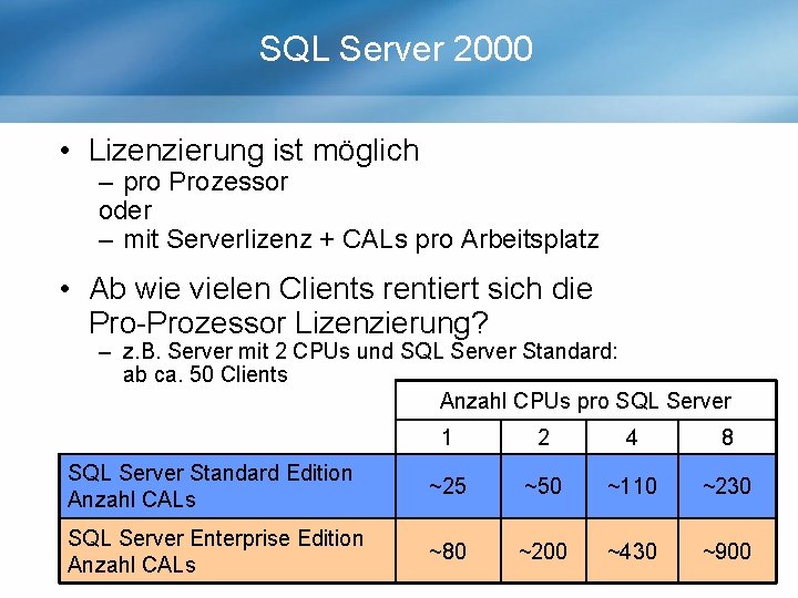 SQL Server 2000 • Lizenzierung ist möglich – pro Prozessor oder – mit Serverlizenz